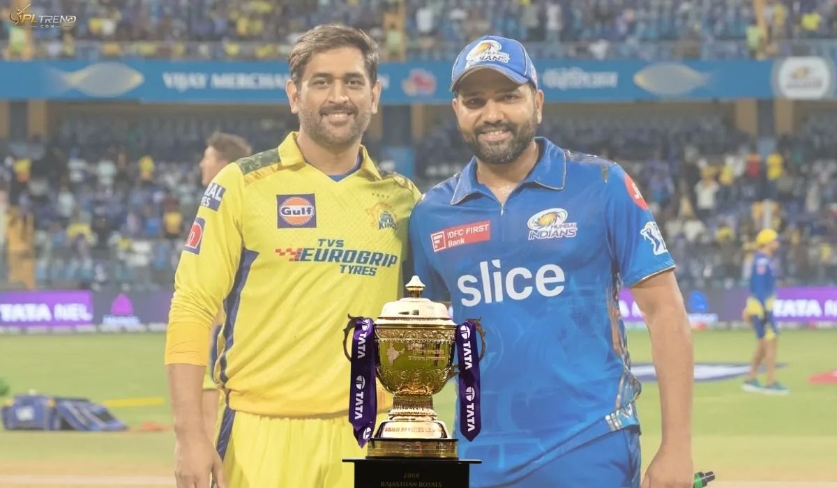Most Successful Captain in IPL History (2008 to 2026)