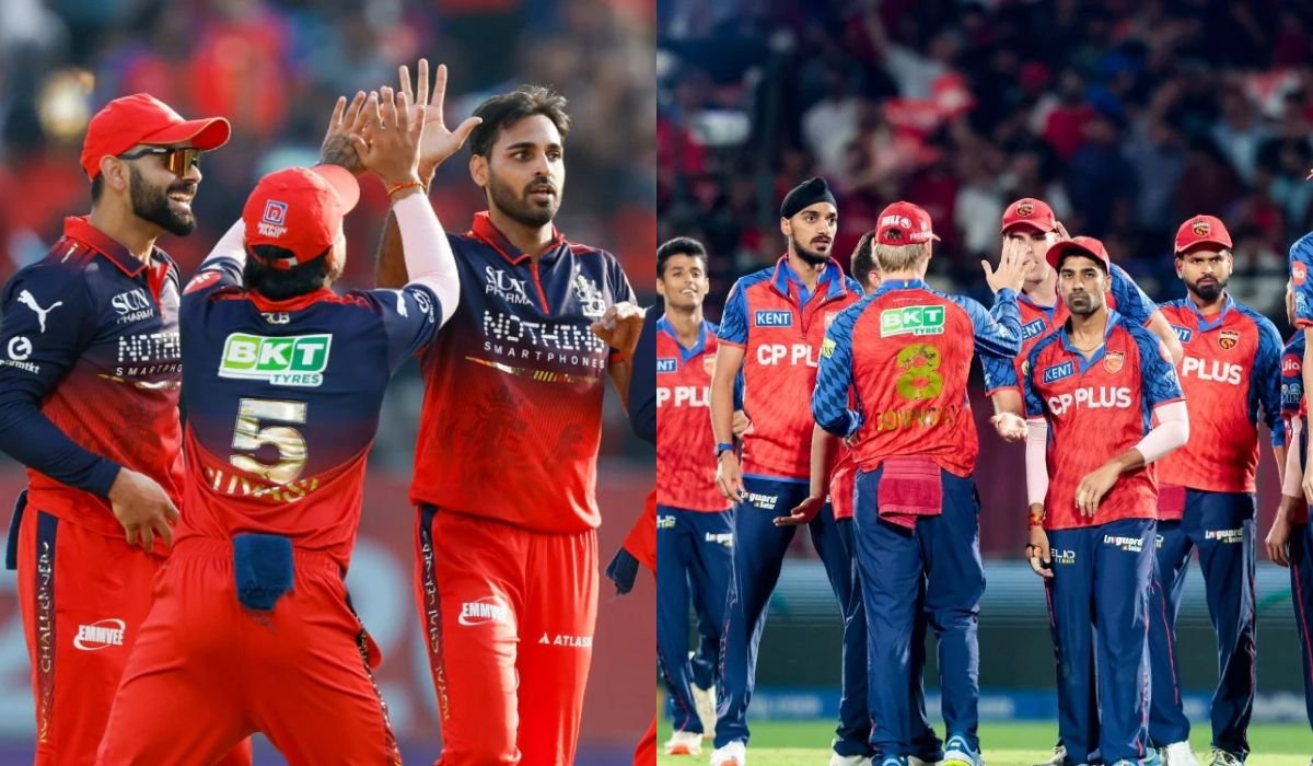 Punjab Kings vs Royal Challengers Bengaluru Match Scorecard