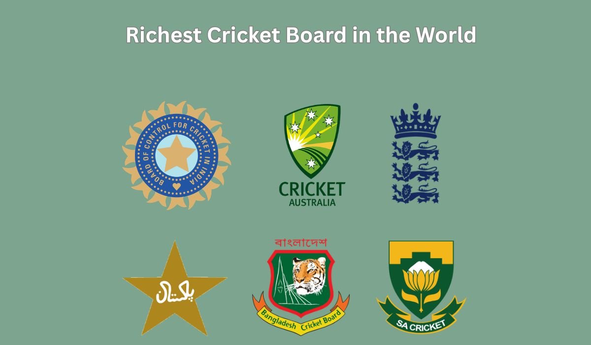 Richest Cricket Board in the World